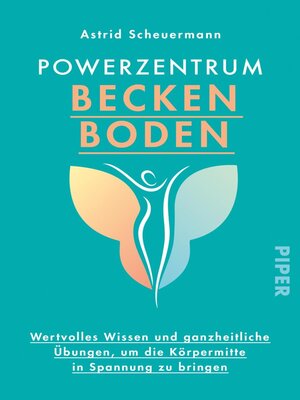 cover image of Powerzentrum Beckenboden